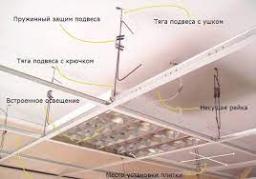 Primet Балка  3,6 белая 40